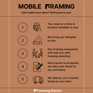 Mobile Picture Framing Consultation - Canberra